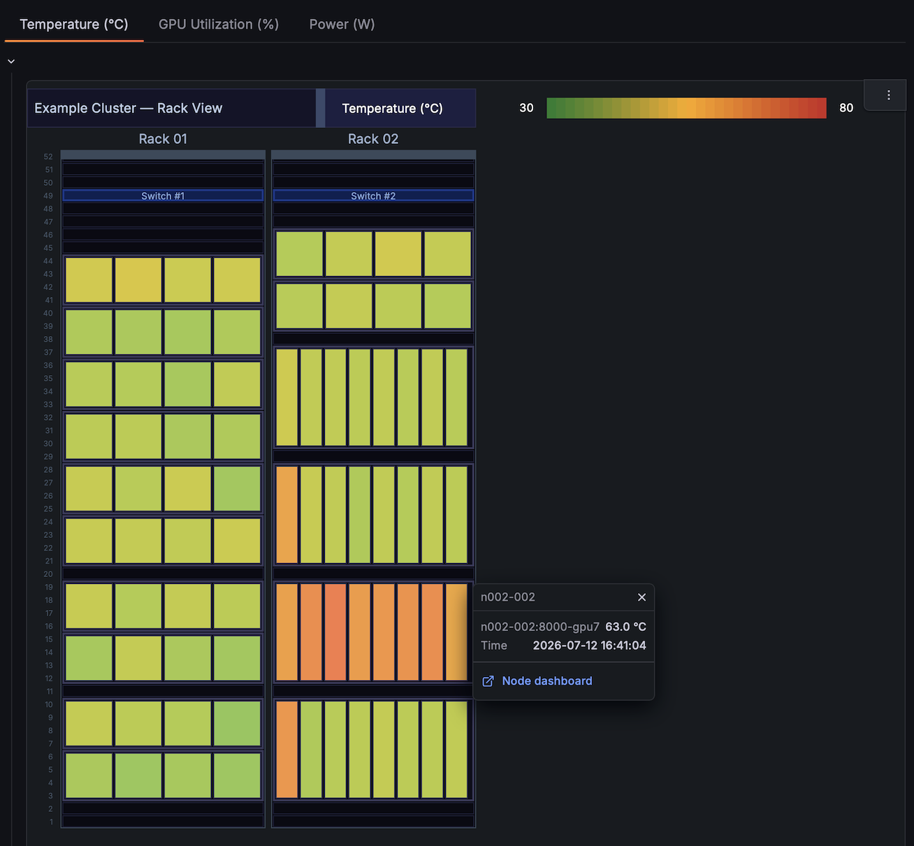 _images/cluster-rack-view.png